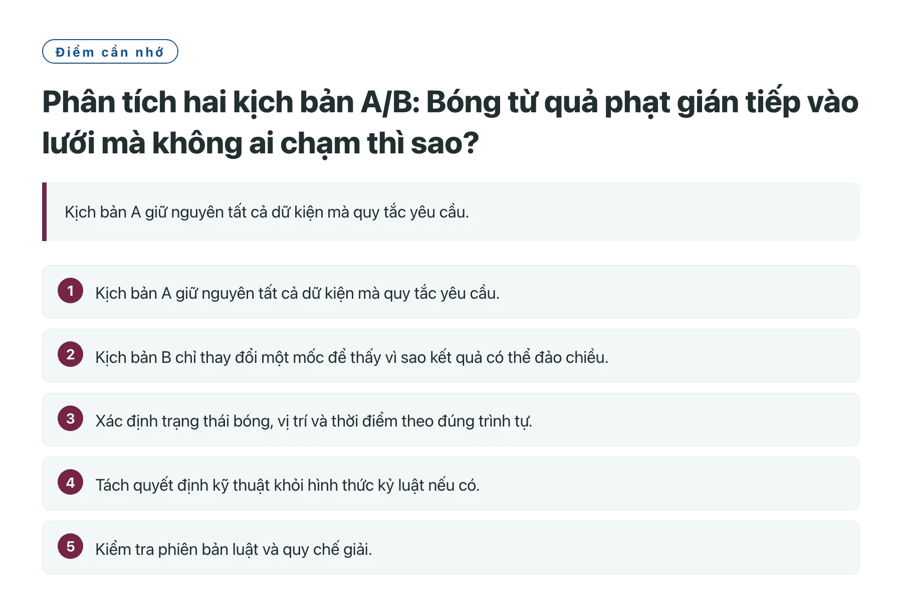 Phân tích hai kịch bản A/B: Bóng từ quả phạt gián tiếp vào lưới mà không ai chạm thì sao?——全文要点速览